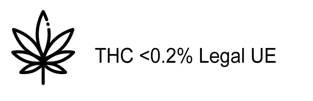 thc <0.2% legal