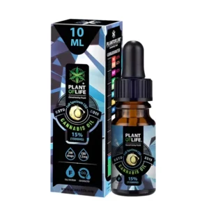 import placeholder for 2846