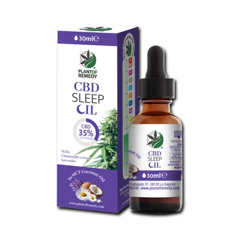 import placeholder for 2971